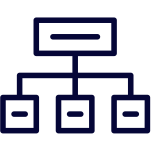 struktur icon
